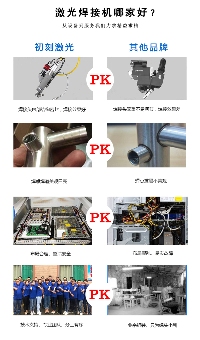 吊臂式激光焊接機